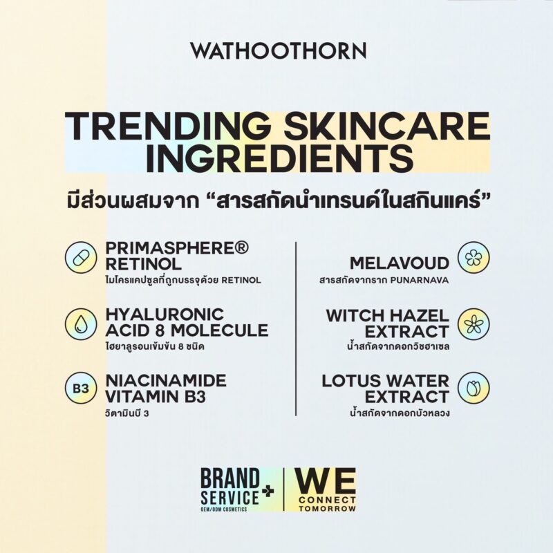 RETINOL PLUS+ HYA SERUM - Image 4