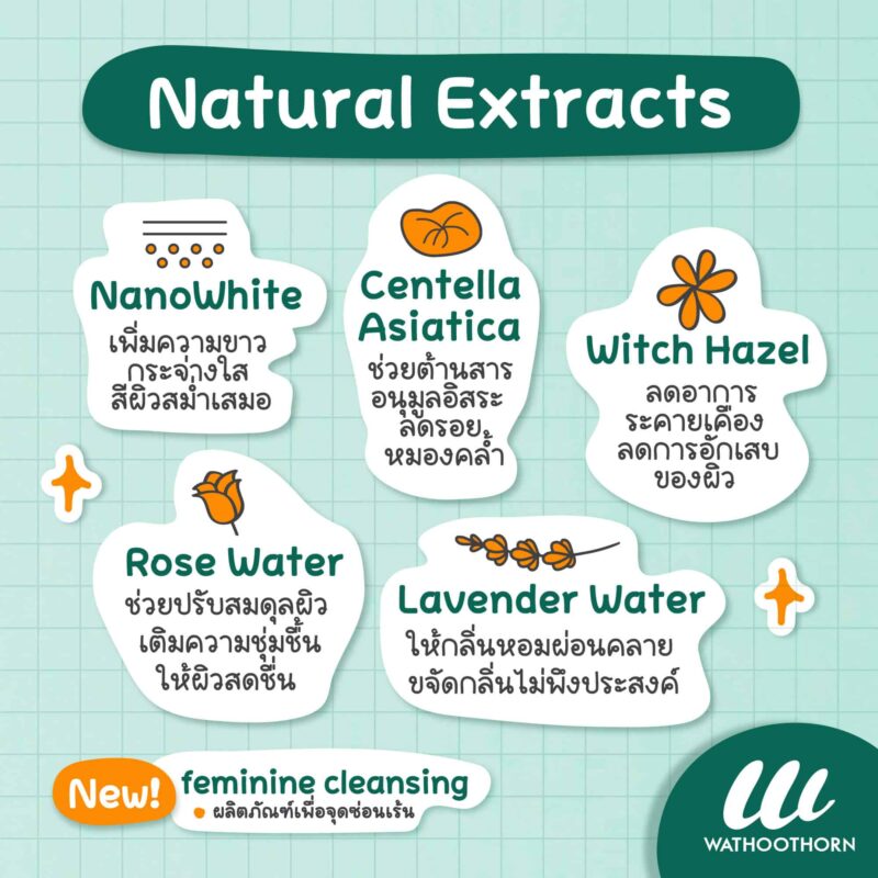 FEMININE CLEANSING - Image 3