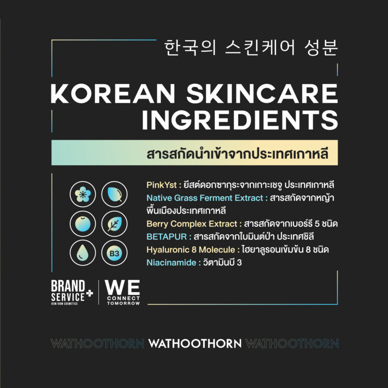 PEPTIDE SERUM FIRST CARE - Image 3