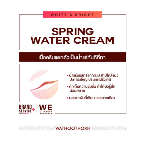 PINK WATER DROP BODY LOTION - Image 2