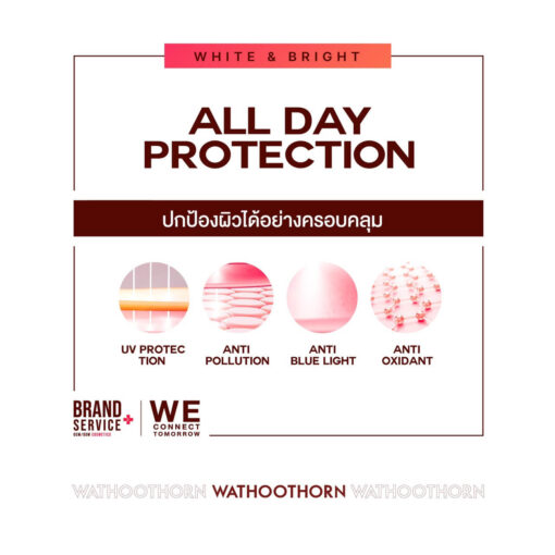 PINK WATER DROP BODY LOTION - Image 4