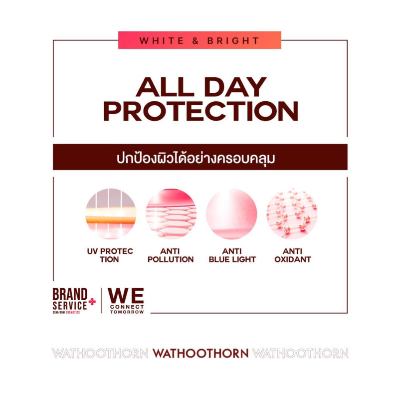 PINK WATER DROP BODY LOTION - Image 4