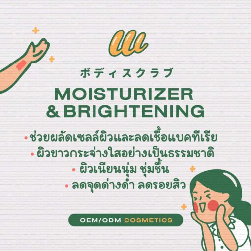BODY SCRUB SHOWER - Image 3