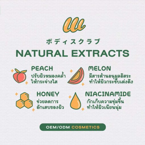 BODY SCRUB SHOWER - Image 4