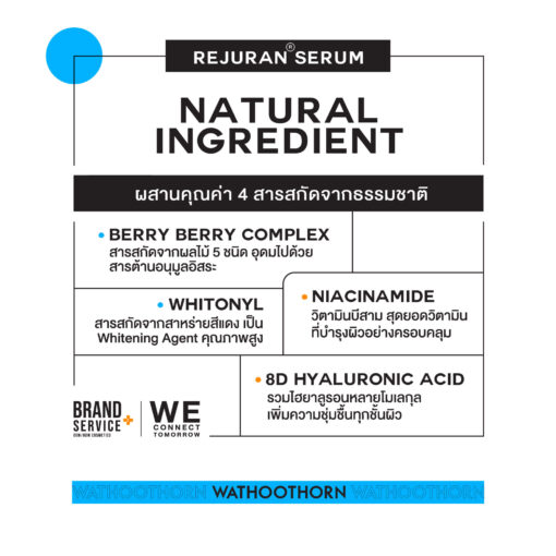 REJURANATE SERUM - Image 4