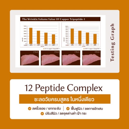 12 PEPTIDE + 11HYA SERUM - Image 4