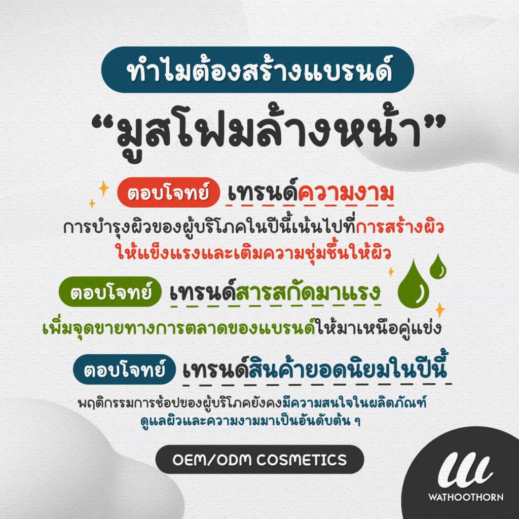 รับผลิตโฟมล้างหน้า