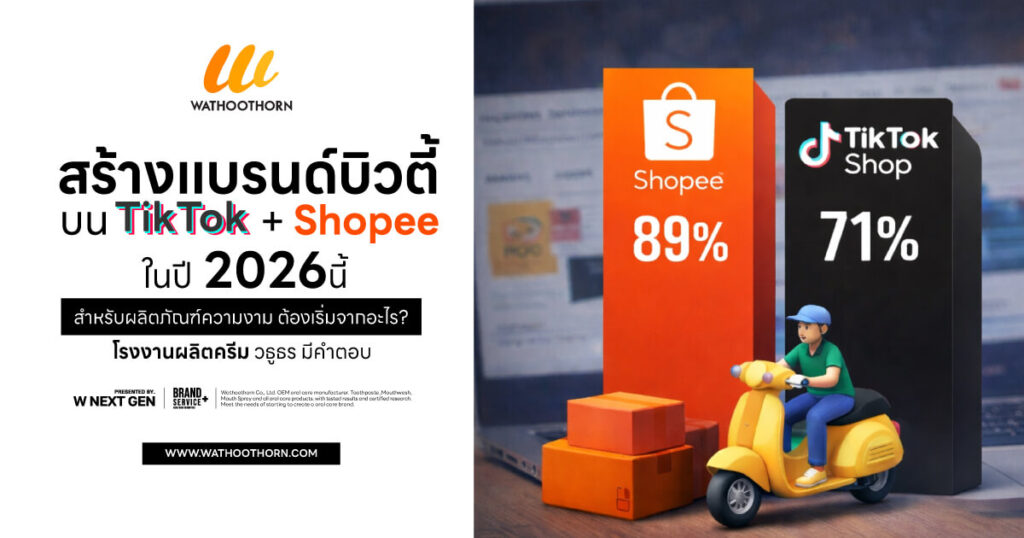 การสร้างแบรนด์