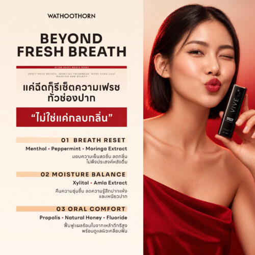 รับผลิตสเปรย์ดับกลิ่นปาก